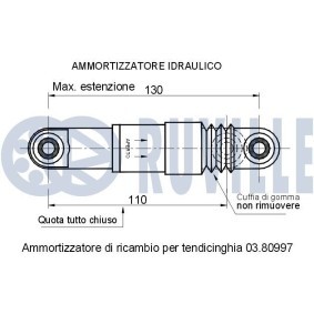 Acquista Galoppino guidacinghia, cinghia Poly-V da RUVILLE 55775 a buon mercato per soli 16,70 €