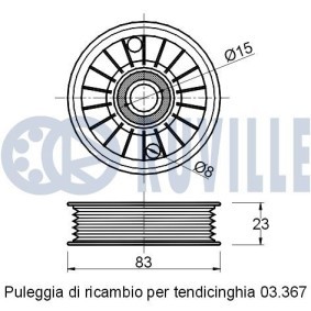 Achetez des Kit de distribution RUVILLE 5585270 à prix pour 50,52 €