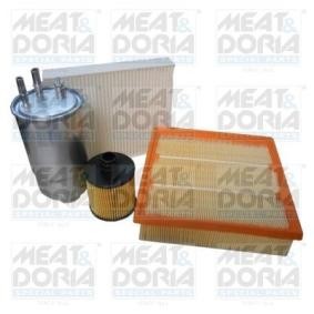 Filterset FKFIA153