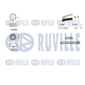 Wasserpumpe von RUVILLE