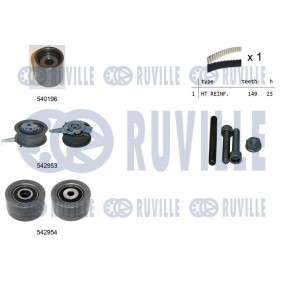 Wasserpumpe von RUVILLE