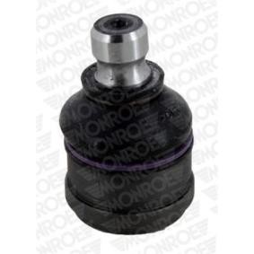 Osta Pallonivel MONROE:llä L42547 edullisesti hintaan 20,61 €