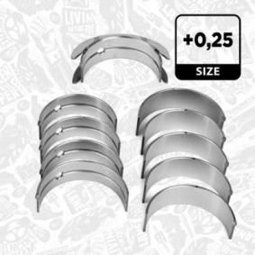 Osta Runkolaakeri ET ENGINETEAM:llä LH001025 edullisesti hintaan 58,06 €