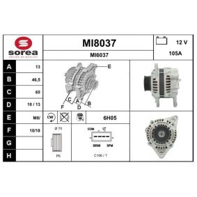 Lichtmaschine von SNRA