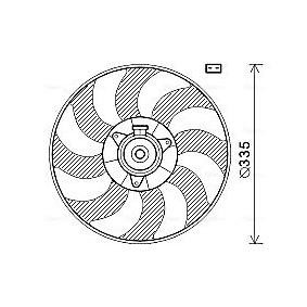 Kühlerlüfter von AVA COOLING SYSTEMS