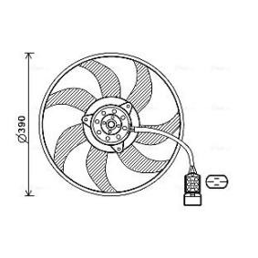 Kühlerlüfter von AVA COOLING SYSTEMS