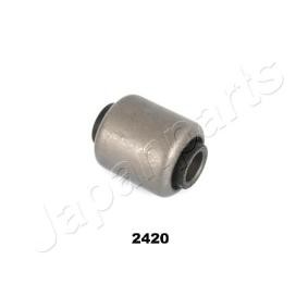 Lagerbuchse, Querlenker RU-2420
