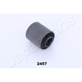 Lagerung, Lenker RU-2457