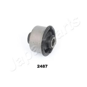 Lagerung, Lenker RU-2487