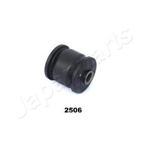 Lagerbuchse, Querlenker RU-2506