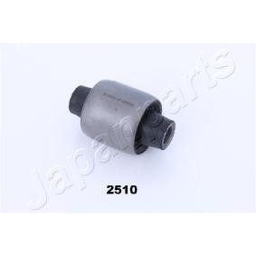 Lagerung, Lenker RU-2510