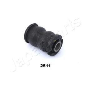 Lagerung, Lenker RU-2511