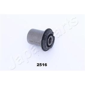 Lagerung, Lenker von JAPANPARTS