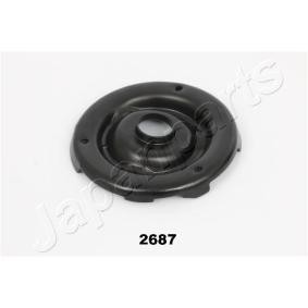 Federteller RU-2687