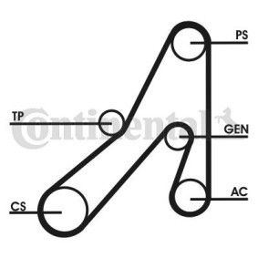 Keilrippenriemensatz 6DPK1841D1 von CONTITECH günstig für 206,73 € online kaufen