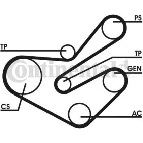 Achetez des Jeu de courroies trapézoïdales à nervures CONTITECH 6PK1740D1 à prix pour 169,06 €