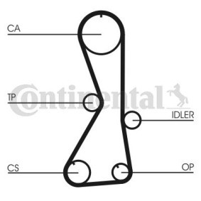 Comprar Kit de correa de distribución de CONTITECH CT1016K1 a bajo precio de 89,12 €