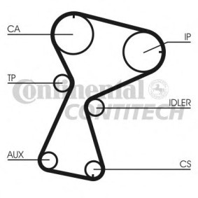 Achetez des Kit de distribution CONTITECH CT1026K1 à prix pour 159,70 €