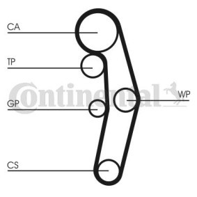 Achetez des Kit de distribution CONTITECH CT1028K4 à prix pour 116,21 €