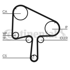 Achetez des Kit de distribution CONTITECH CT1036K1 à prix pour 183,91 €