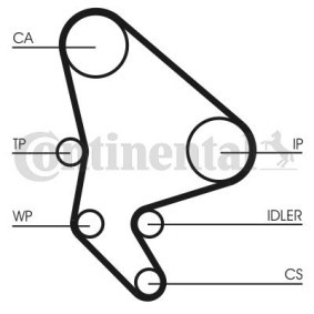 Achetez des Kit de distribution CONTITECH CT1037K1 à prix pour 94,52 €
