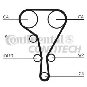 Acquista Cinghia dentata da CONTITECH CT1040 a buon mercato per soli 64,66 €