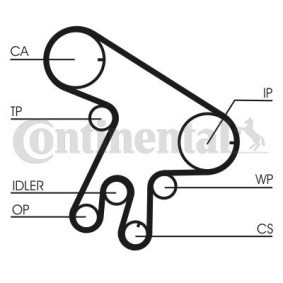 Achetez des Kit de distribution + pompe à eau CONTITECH CT1043WP1 à prix pour 209,81 €
