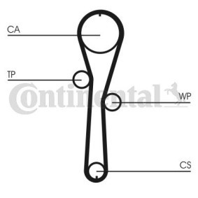 Achetez des Courroie de distribution CONTITECH CT1045 à prix pour 27,85 €