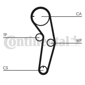 Achetez des Kit de distribution CONTITECH CT1053K1 à prix pour 50,72 €
