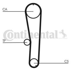 Achetez des Courroie de distribution CONTITECH CT1072 à prix pour 22,04 €