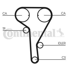 Achetez des Kit de distribution CONTITECH CT1077K1 à prix pour 139,23 €