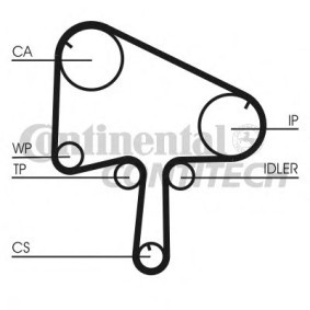 Achetez des Kit de distribution CONTITECH CT1098K1 à prix pour 177,28 €
