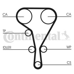 Achetez des Courroie de distribution CONTITECH CT1130 à prix pour 40,16 €