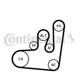 Achetez des Kit de distribution CONTITECH CT1140K1 à prix pour 85,71 €