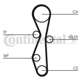 Achetez des Kit de distribution CONTITECH CT1142K1 à prix pour 126,61 €