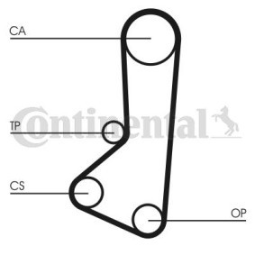 Acquista Cinghia dentata da CONTITECH CT510 a buon mercato per soli 15,19 €