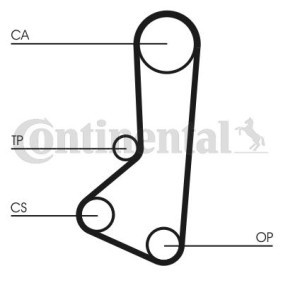 Acquista Cinghia dentata da CONTITECH CT511 a buon mercato per soli 18,72 €