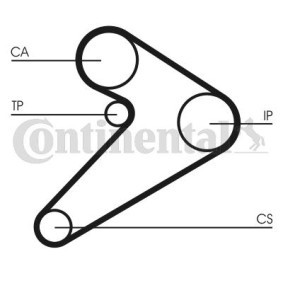 Acquista Cinghia dentata da CONTITECH CT517 a buon mercato per soli 23,55 €