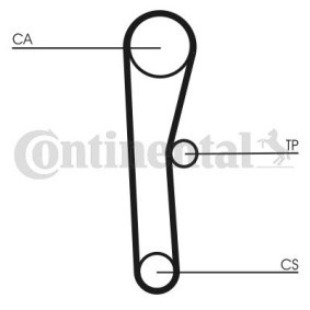 Acquista Cinghia dentata da CONTITECH CT536 a buon mercato per soli 11,42 €
