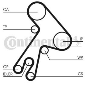 Acquista Cinghia dentata da CONTITECH CT583 a buon mercato per soli 31,87 €