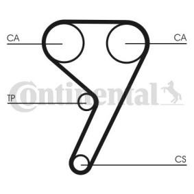 Acquista Cinghia dentata da CONTITECH CT587 a buon mercato per soli 26,97 €