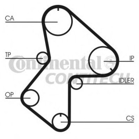 Achetez des Courroie de distribution CONTITECH CT596 à prix pour 29,79 €