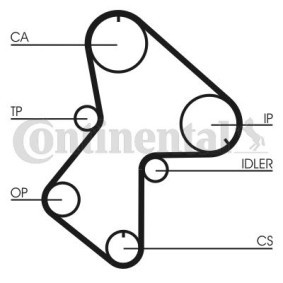 Achetez des Kit de distribution CONTITECH CT596K1 à prix pour 307,80 €