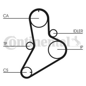 Achetez des Kit de distribution CONTITECH CT622K1 à prix pour 85,20 €