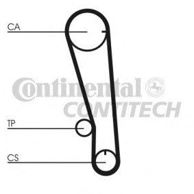 Acquista Cinghia dentata da CONTITECH CT665 a buon mercato per soli 11,36 €