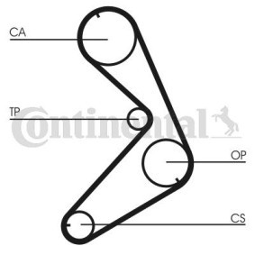 Zahnriemensatz des Herstellers CONTITECH - Originalware Artikelnummer: CT676K1