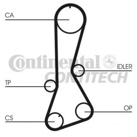 Acquista Cinghia dentata da CONTITECH CT695 a buon mercato per soli 16,38 €