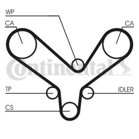 Comprar Kit de correa de distribución de CONTITECH CT726K2 a bajo precio de 109,21 €