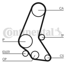 Achetez des Kit de distribution CONTITECH CT748K1 à prix pour 181,86 €