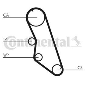 Achetez des Kit de distribution CONTITECH CT754K1 à prix pour 37,25 €